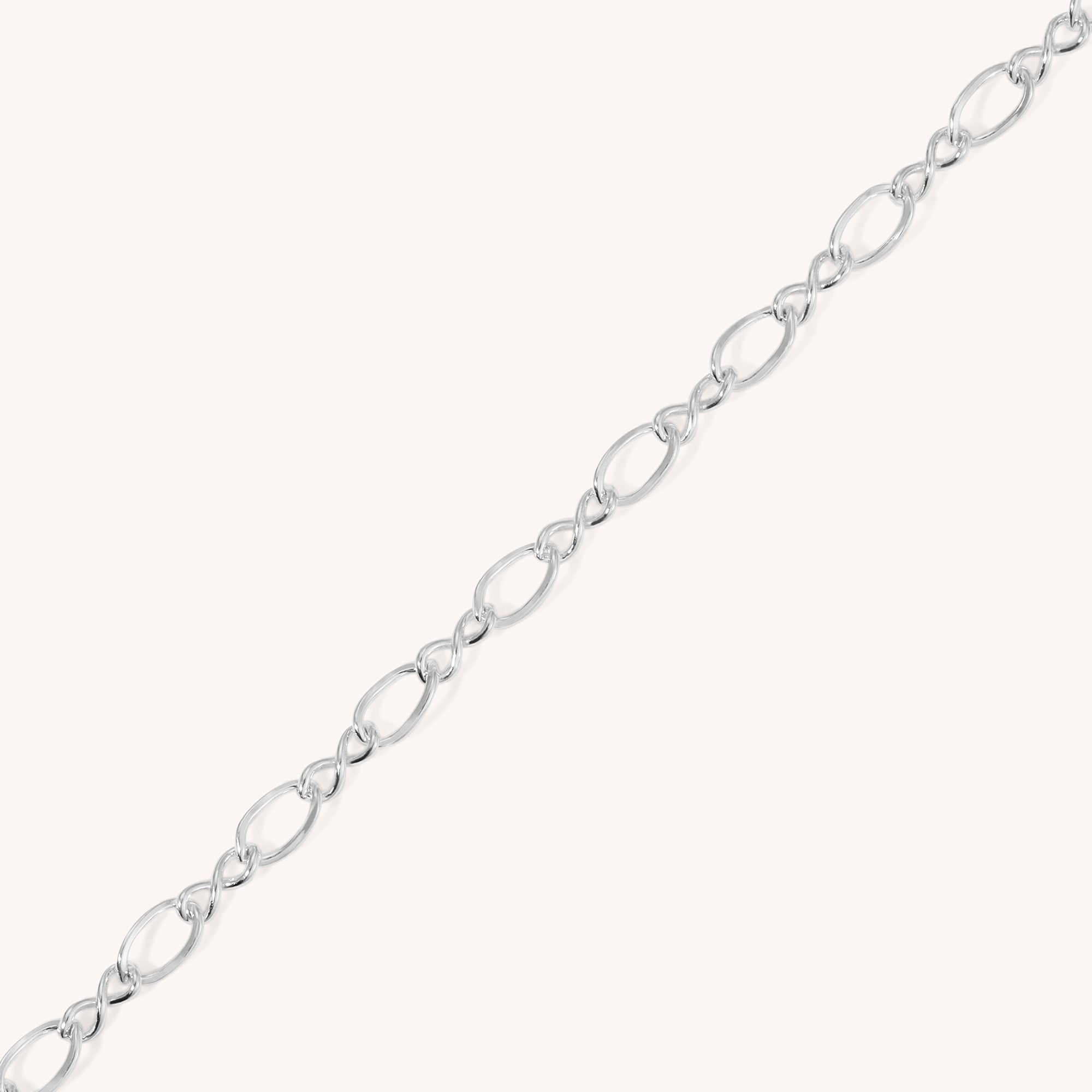 Figure 8 Chain