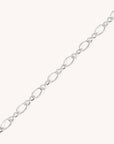 Figure 8 Chain